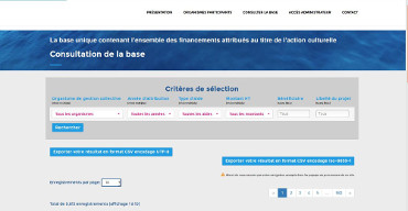Aides action culturelle