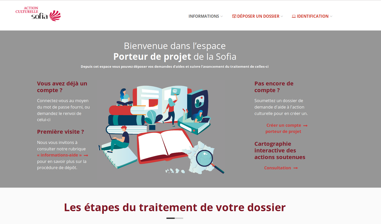 Gestion de dossiers