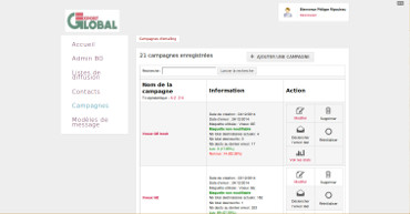 Extranet forces de vente